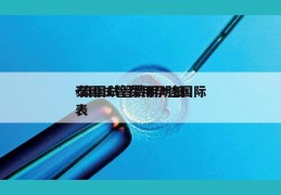 泰国试管费用孕途国际-泰国试管费用明细表