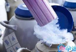 做三代试管移植后要避开的坑!