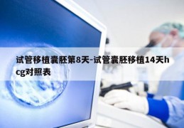 试管移植囊胚第8天-试管囊胚移植14天hcg对照表