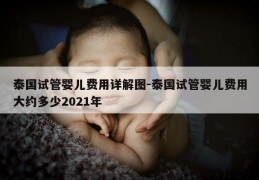 泰国试管婴儿费用详解图-泰国试管婴儿费用大约多少2021年